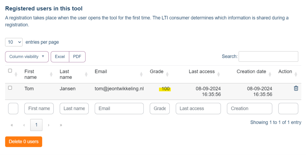 Screenshot Linqur - registered users in this tool